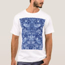 Search for nature tshirts Pattern