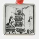 Search for electricity christmas tree decorations Male