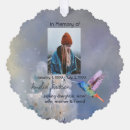 Search for the called christmas tree decorations Remembrance