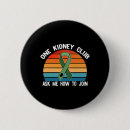Search for ask me how badges Kidney