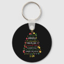 Search for sh key rings Christmas tree