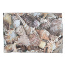 Search for photograph pillowcases Image