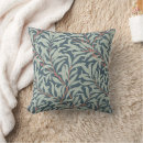 Search for william morris cushions Greenery
