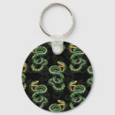 Search for snake key rings Modern
