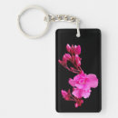Search for budding key rings Tree