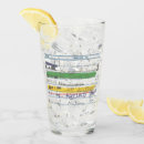 Search for library card mugs Book