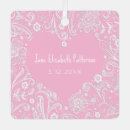 Search for its a girl christmas tree decorations For kids