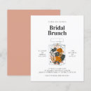 Search for perfume bottle Pink