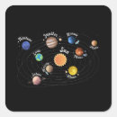 Search for solar system stickers Planets
