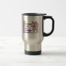 Search for bike travel mugs Dirt