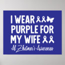 Search for alzheimer posters Alzheimer's awareness