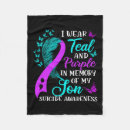 Search for positivity blankets Self care