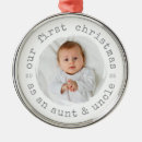 Search for uncle christmas tree decorations 2025