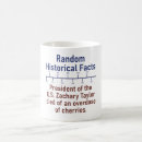 Search for us history mugs United states