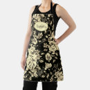 Search for fractal flower aprons Abstract