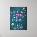 Search for work canvas prints Motivation