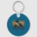 Search for loons key rings Meme