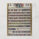 Search for uniforms postcards Military