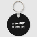 Search for mayonnaise key rings Tri tip