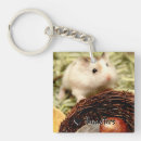 Search for critter key rings Furry