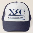 Search for crossing hats Runner