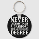 Search for tee shirt tshirt key rings Design