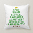 Search for chiropractic office decor Chiropractor