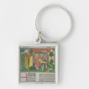 Search for samuel key rings Religious