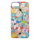 Search for paint drip iphone cases Artistic