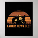 Search for lawn care posters Gardener