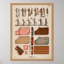 Search for tack posters Horse