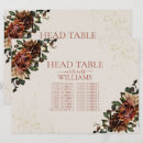 Search for bohemian floral wedding table cards Greenery