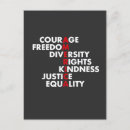 Search for diverse postcards Feminism