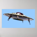 Search for unidentified posters Unidentified flying objects