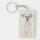Search for mixed breed dog key rings Dogs
