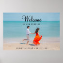 Search for chalkboard welcome weddings Welcome to our