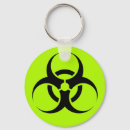 Search for warning round key rings Symbol