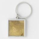 Search for nets key rings Van