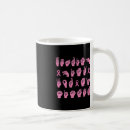 Search for wearing mugs Support