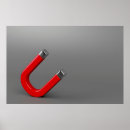 Search for magnetic posters Red