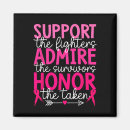 Search for admire magnets Pink