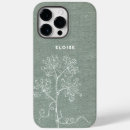 Search for sew iphone cases Retro