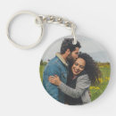 Search for boyfriend valentines day key rings Relationship