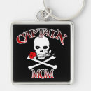 Search for pirate day key rings Skull