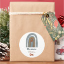 Search for planning stickers Motivation