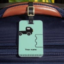 Search for labels travel accessories Baggage