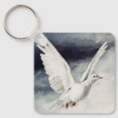 Search for holy spirit key rings Catholic