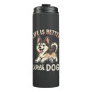 Search for wolf cartoon mugs Animal
