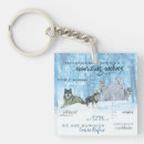 Search for guides key rings Wolf