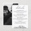 Search for charlotte invitations Simple